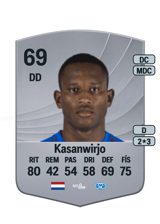 Neraysho Kasanwirjo card
