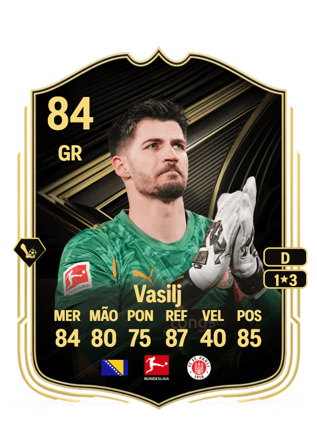 Nikola Vasilj card