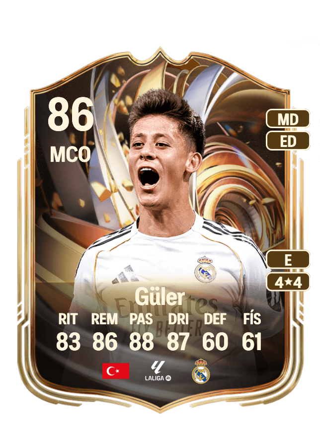 Arda Güler card