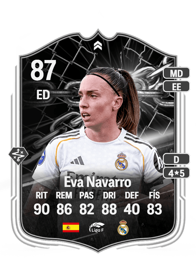 Eva Navarro card