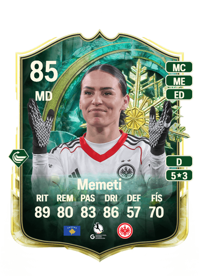 Erëleta Memeti card