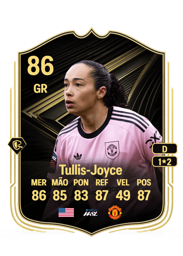 Phallon Tullis-Joyce card