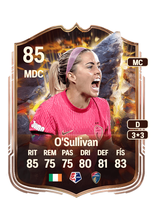 Denise O'Sullivan card