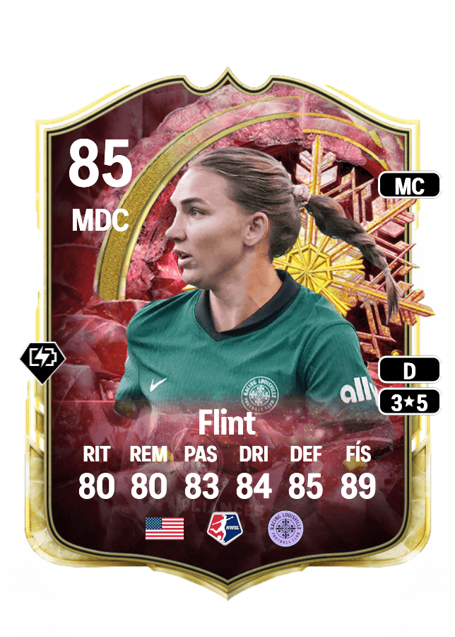 Taylor Flint card