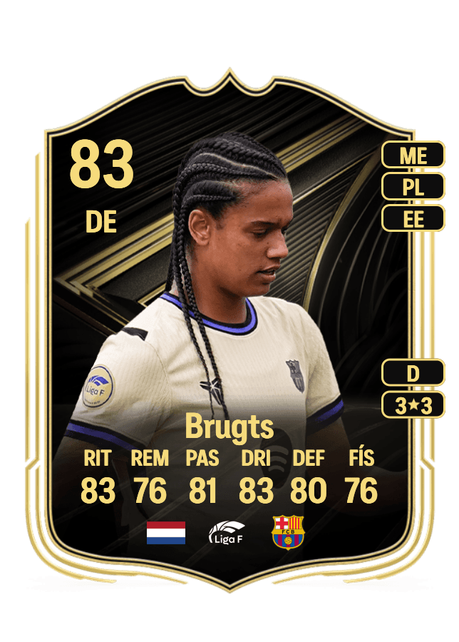 Esmee Brugts card