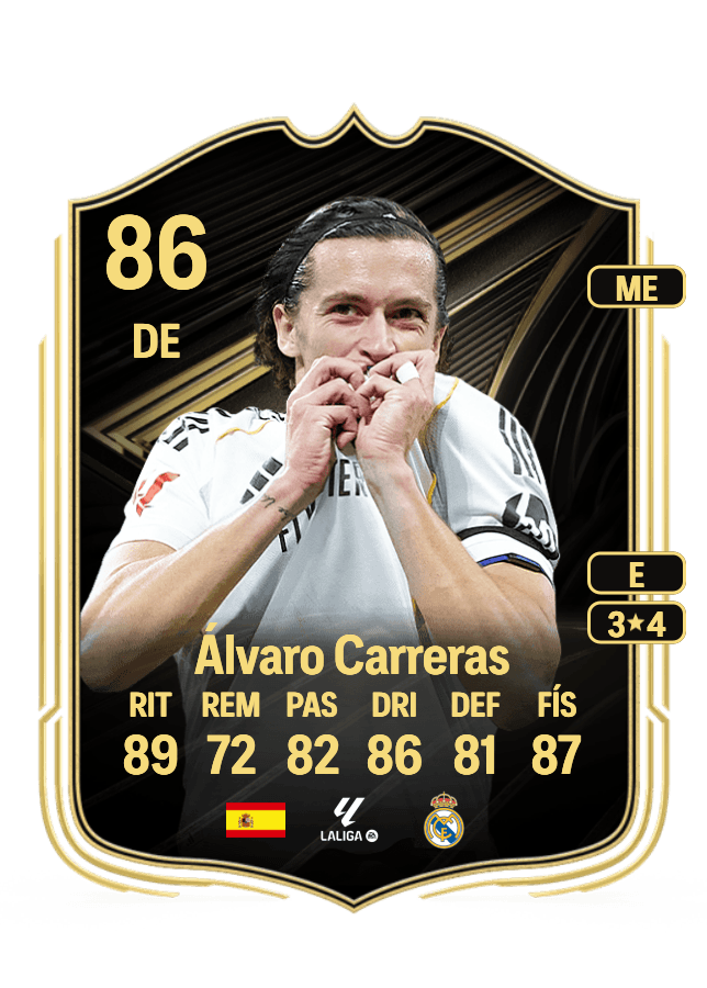 Álvaro Carreras card