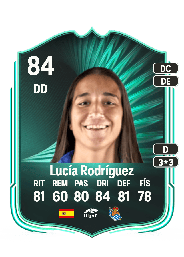 Lucía Rodríguez card
