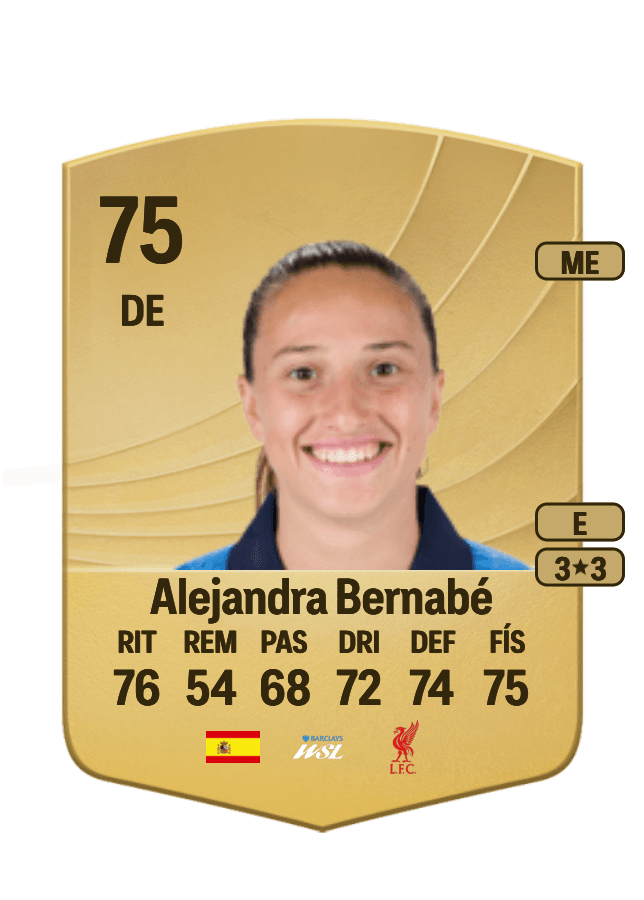 Alejandra Bernabé card
