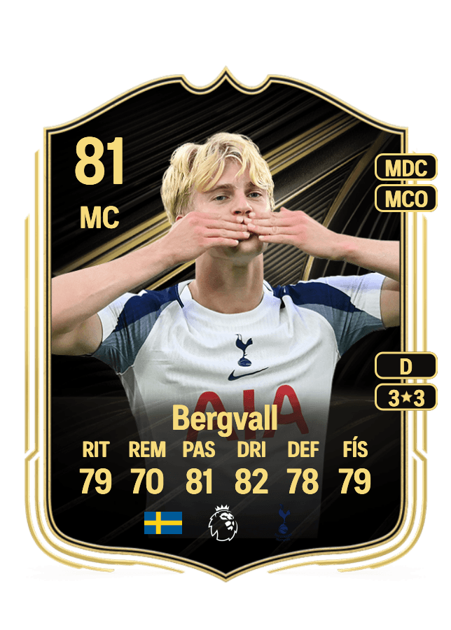 Lucas Bergvall card
