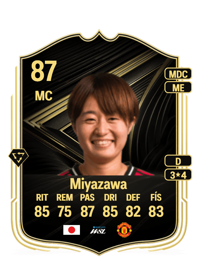 Hinata Miyazawa card