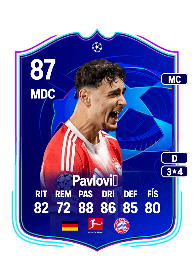 Aleksandar Pavlović card