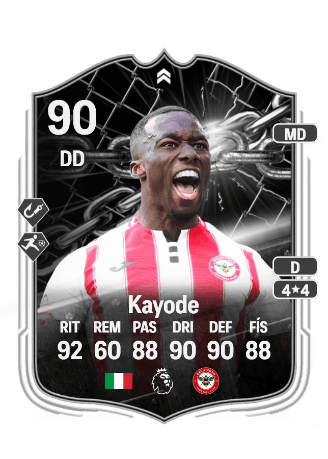 Michael Kayode card