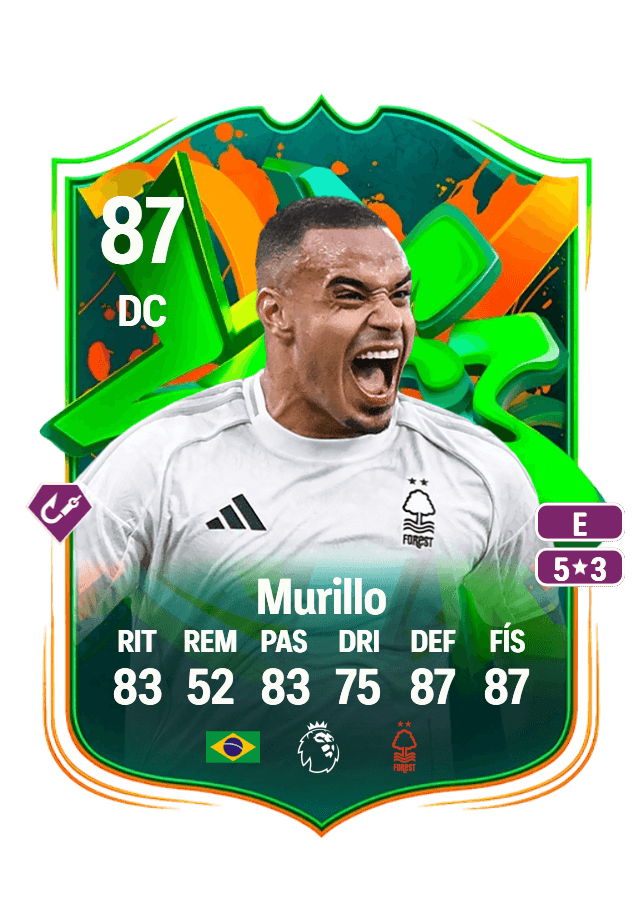 Murillo card