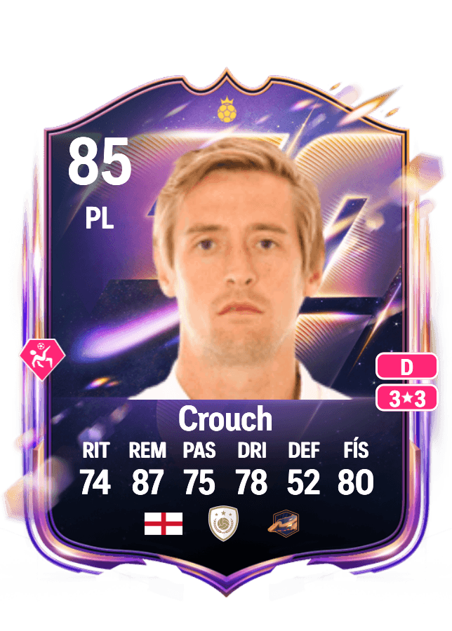 Peter Crouch card