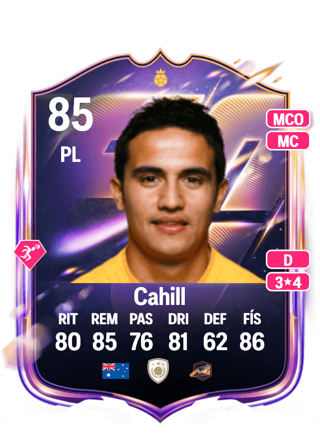 Tim Cahill card