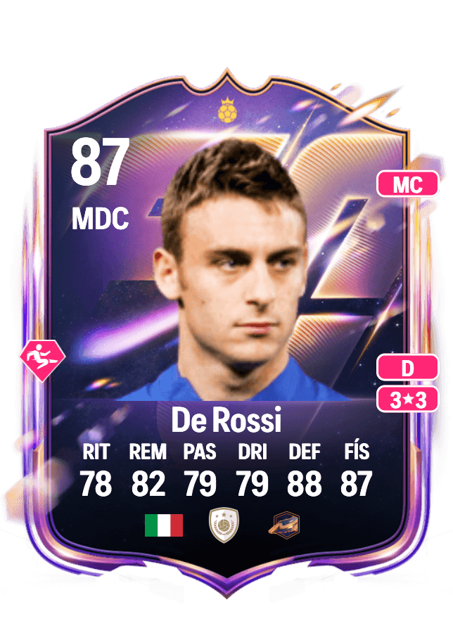 Daniele De Rossi card