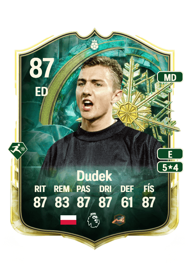 Jerzy Dudek card