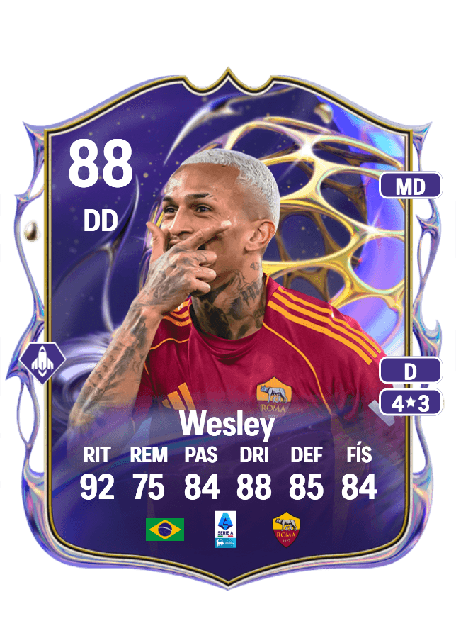 Wesley card