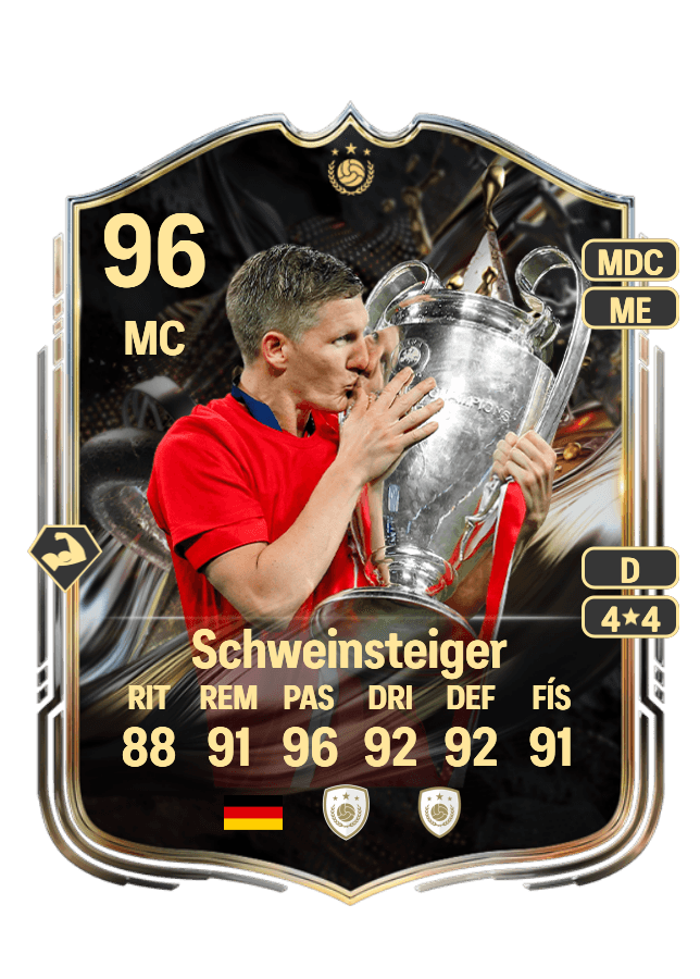 Bastian Schweinsteiger card