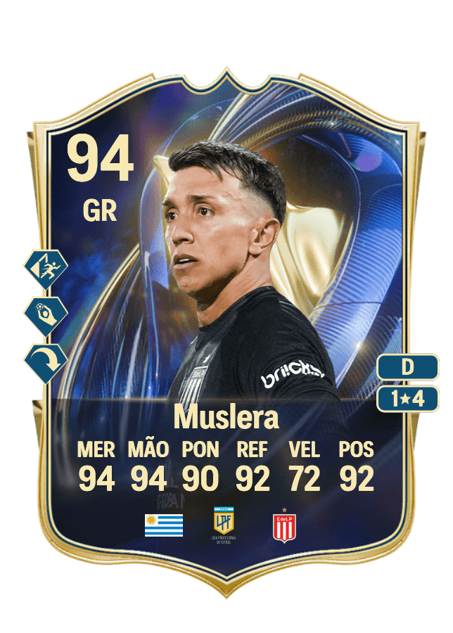 Fernando Muslera card