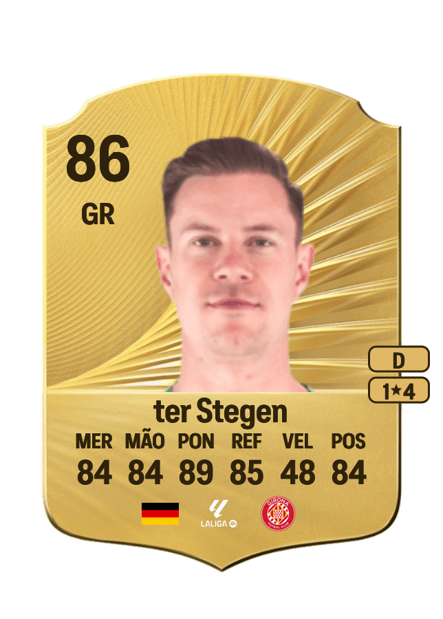 Marc-André ter Stegen card