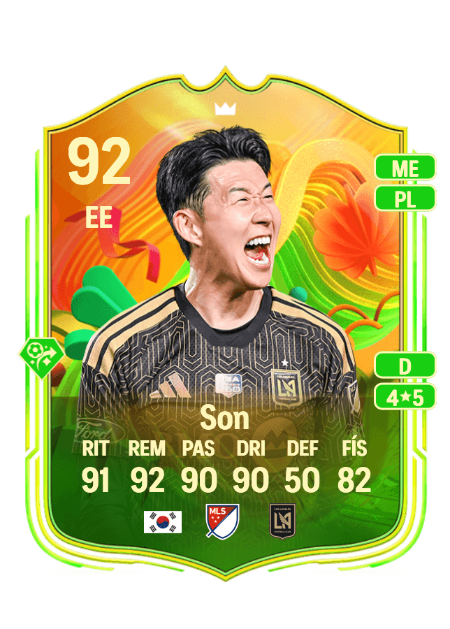 Heung Min Son card
