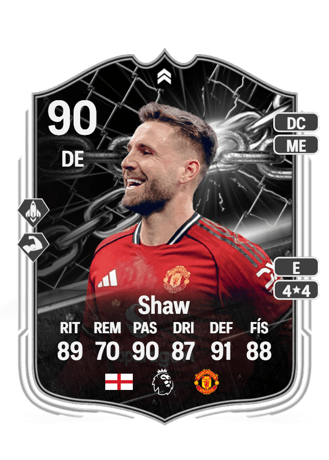 Luke Shaw card