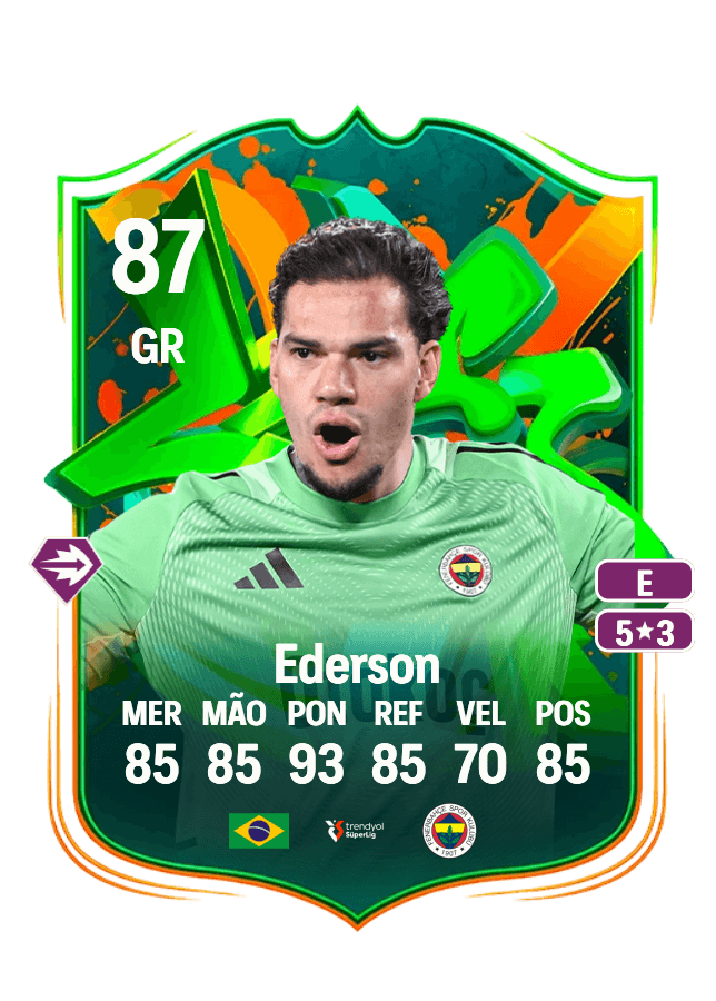 Ederson card