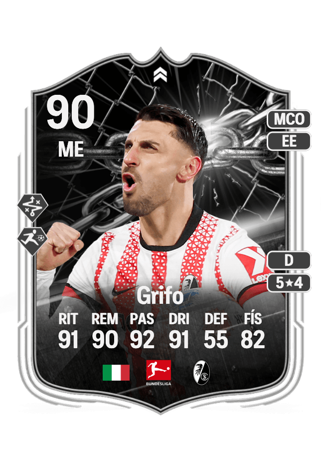 Vincenzo Grifo card