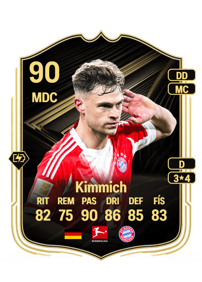 Joshua Kimmich card