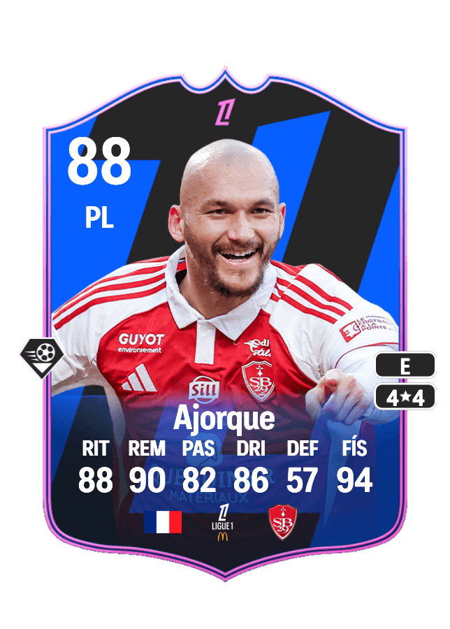 Ludovic Ajorque card