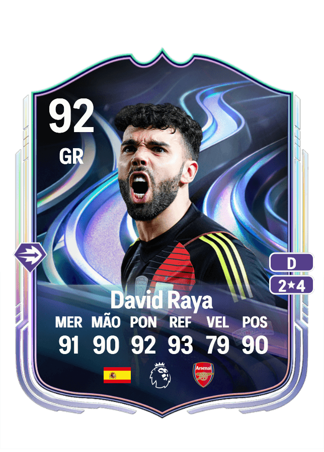 David Raya card