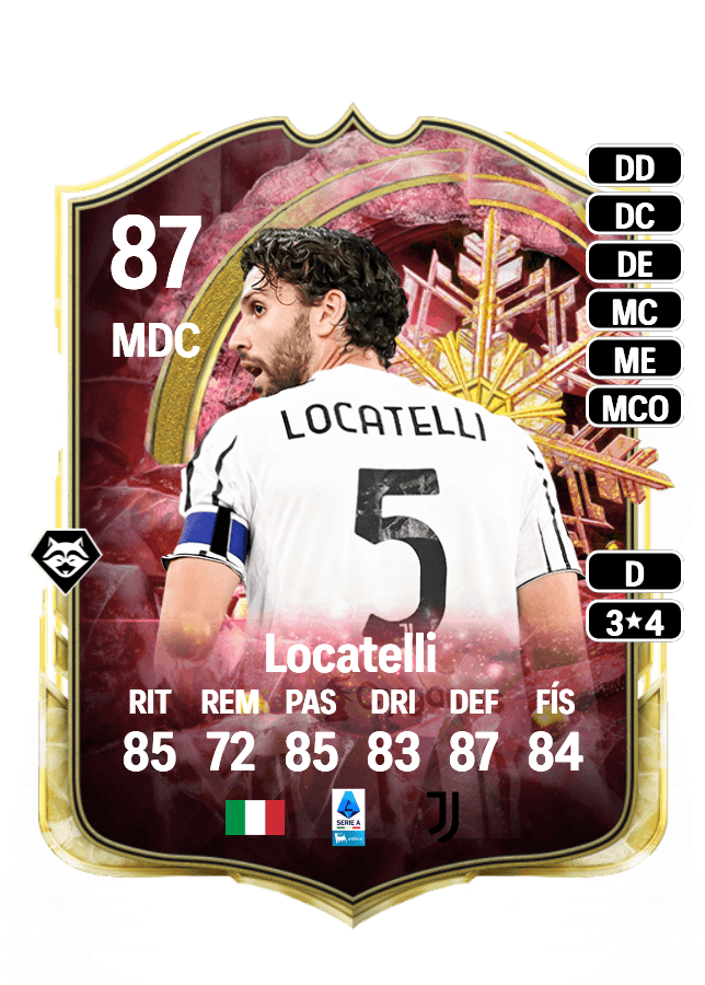 Manuel Locatelli card