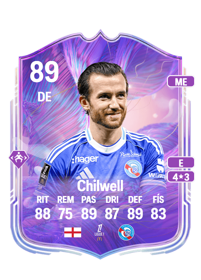 Ben Chilwell card