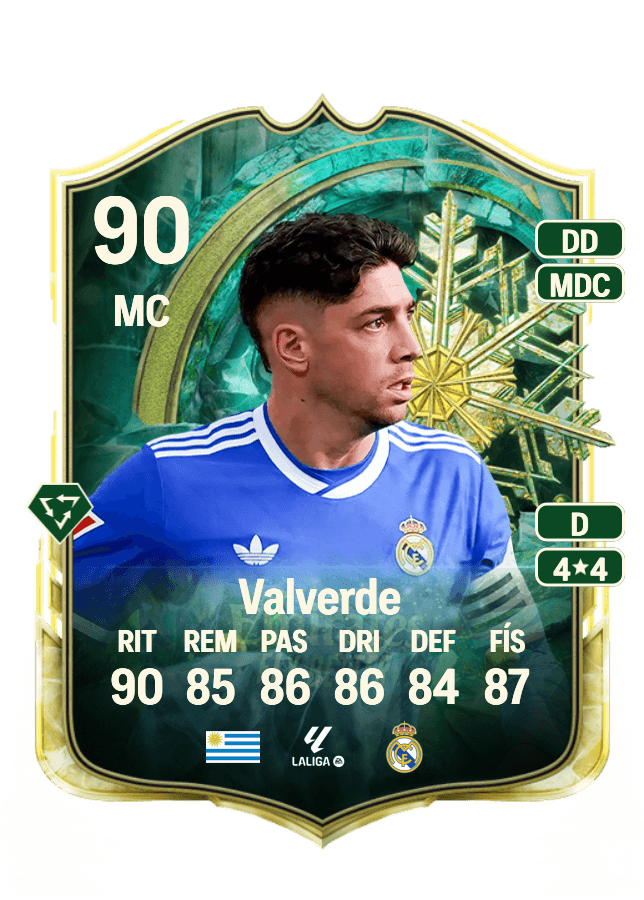 Federico Valverde card