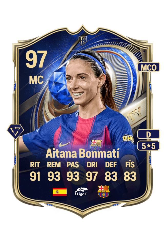 Aitana Bonmatí card
