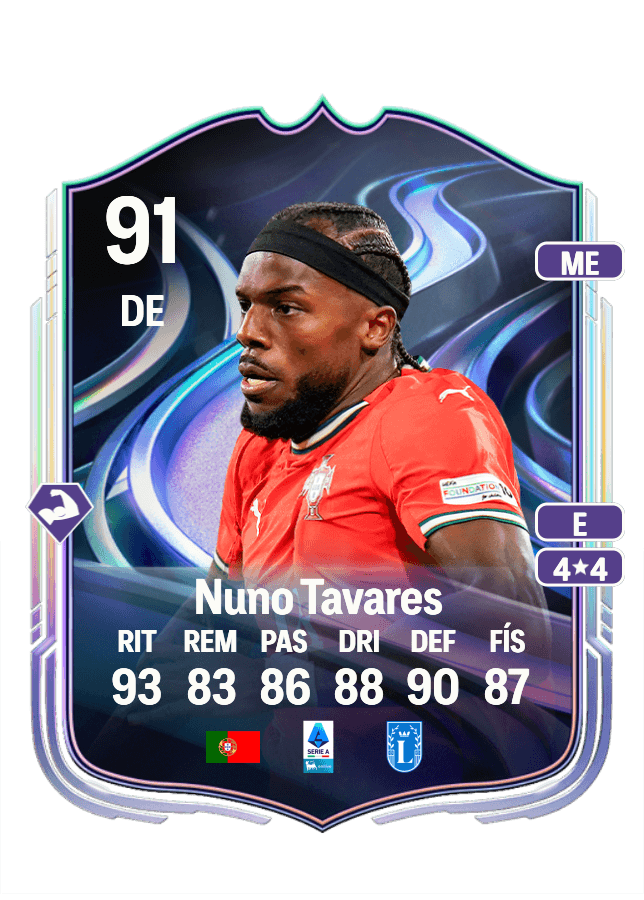 Nuno Tavares card