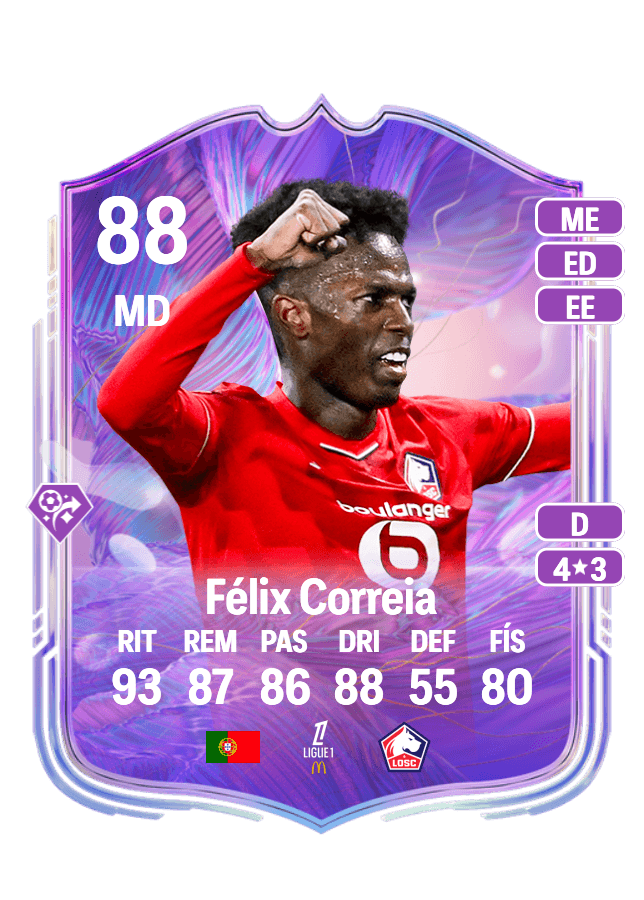 Félix Correia card