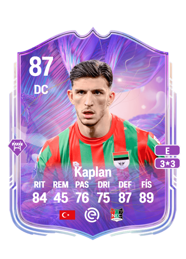 Ahmetcan Kaplan card