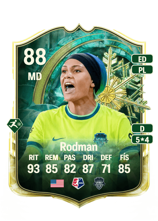 Trinity Rodman card