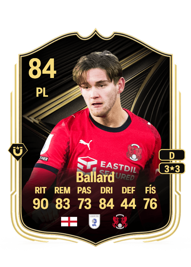 Dom Ballard card