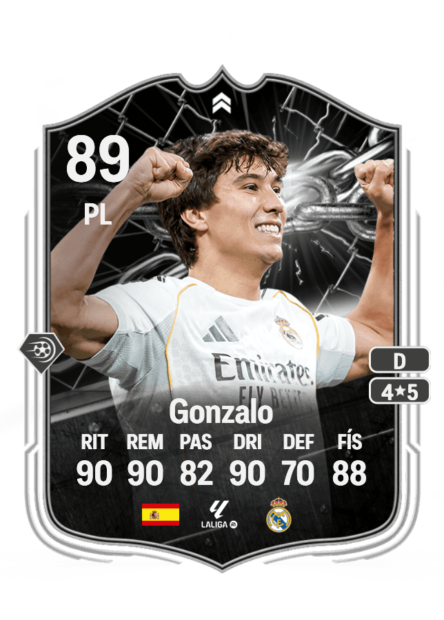 Gonzalo card
