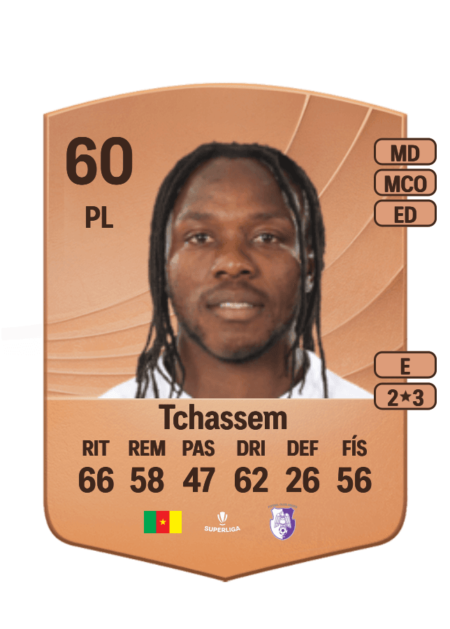 Franck Tchassem card