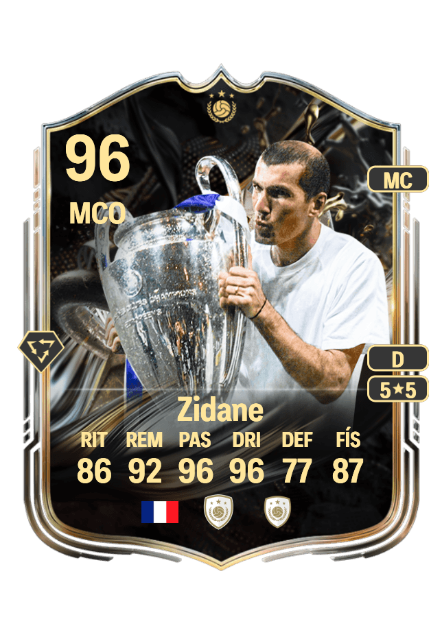 Zinedine Zidane card