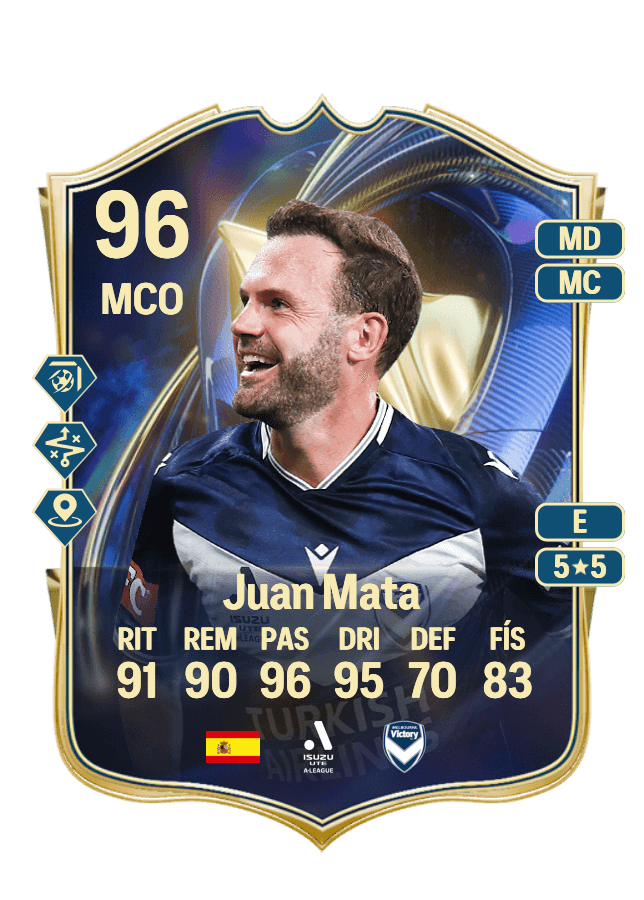 Juan Mata card