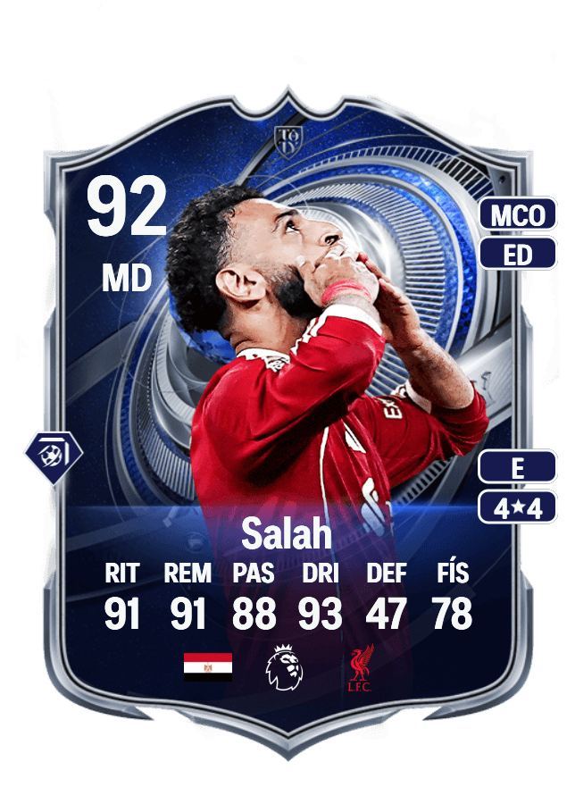 Mohamed Salah card