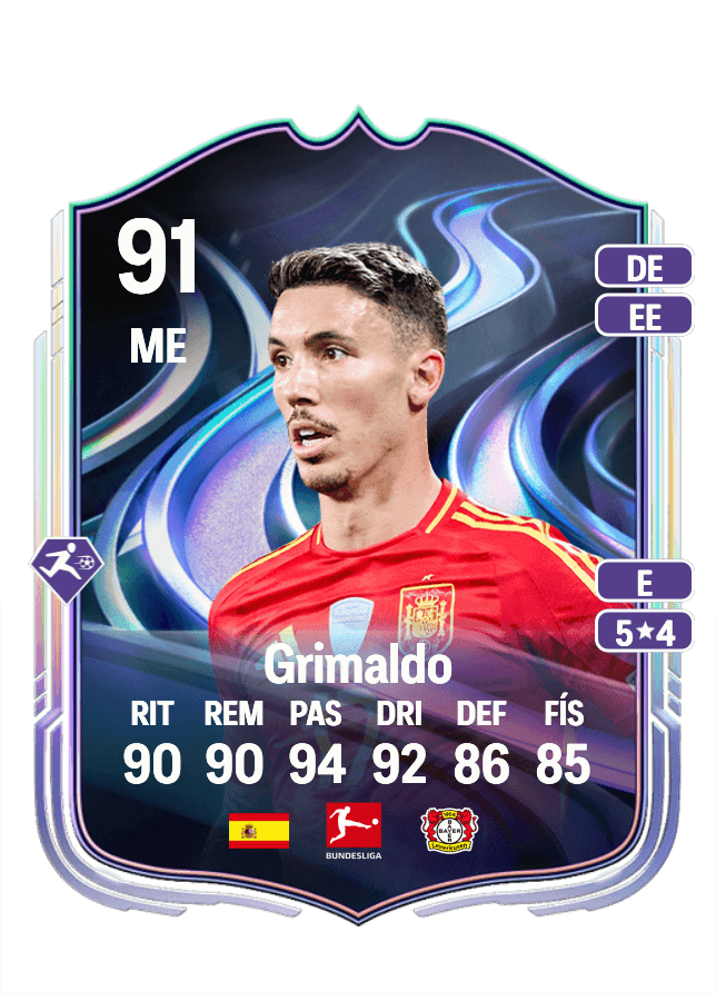 Grimaldo card