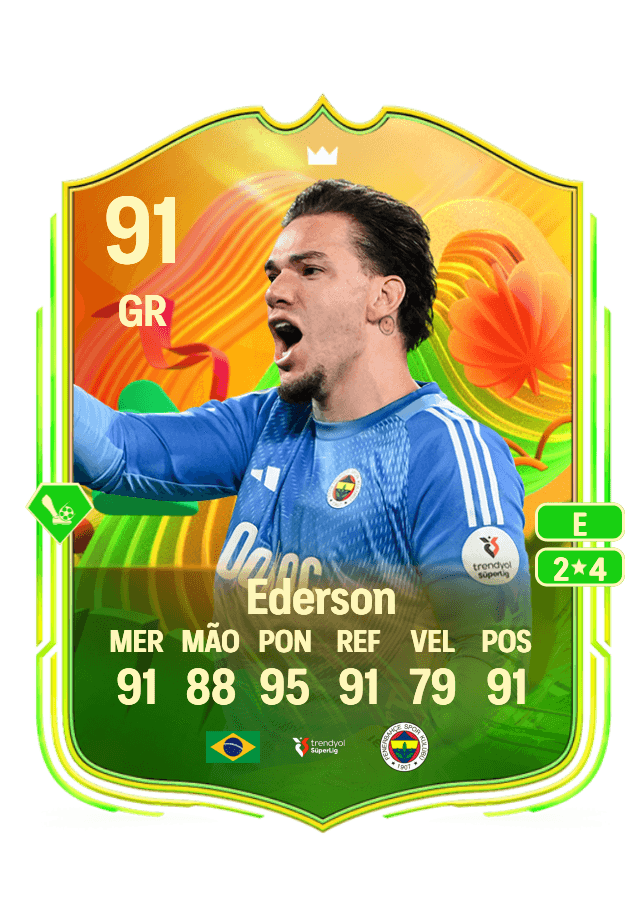 Ederson card