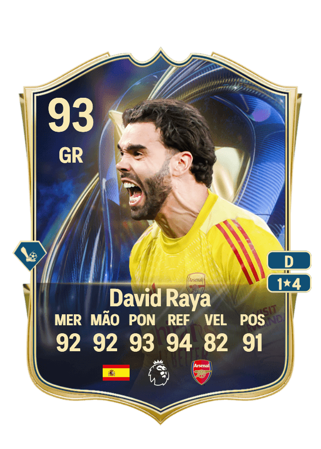 David Raya card