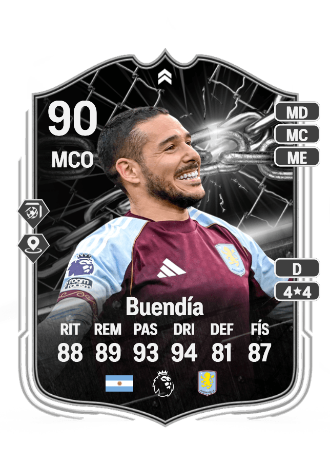 Emiliano Buendía card